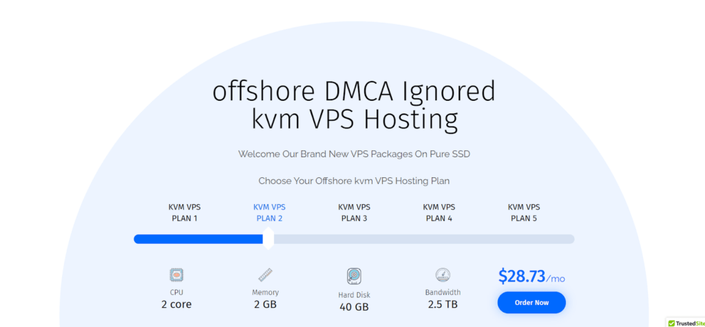 Theonionhost Price and Plans