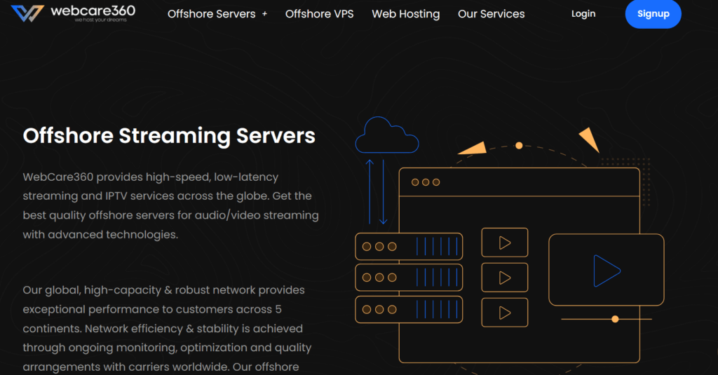 WebCare306 - Streaming Server