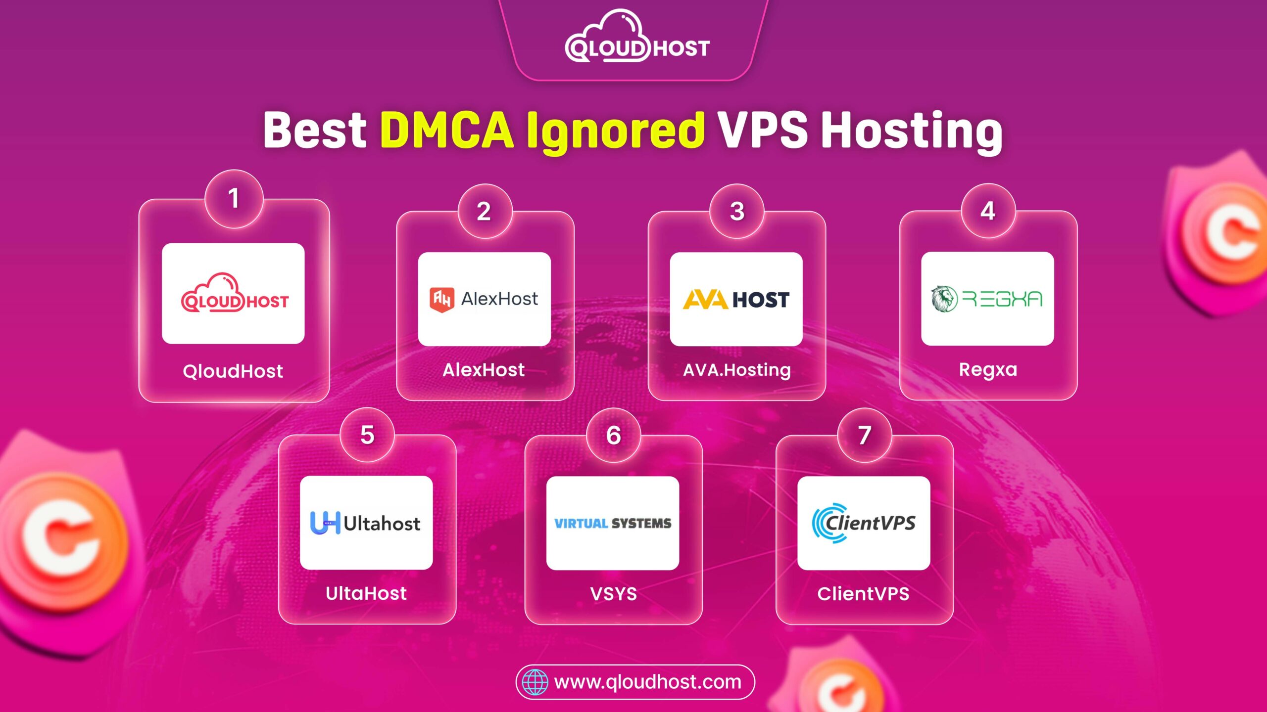 Best DMCA Ignored VPS Hosting