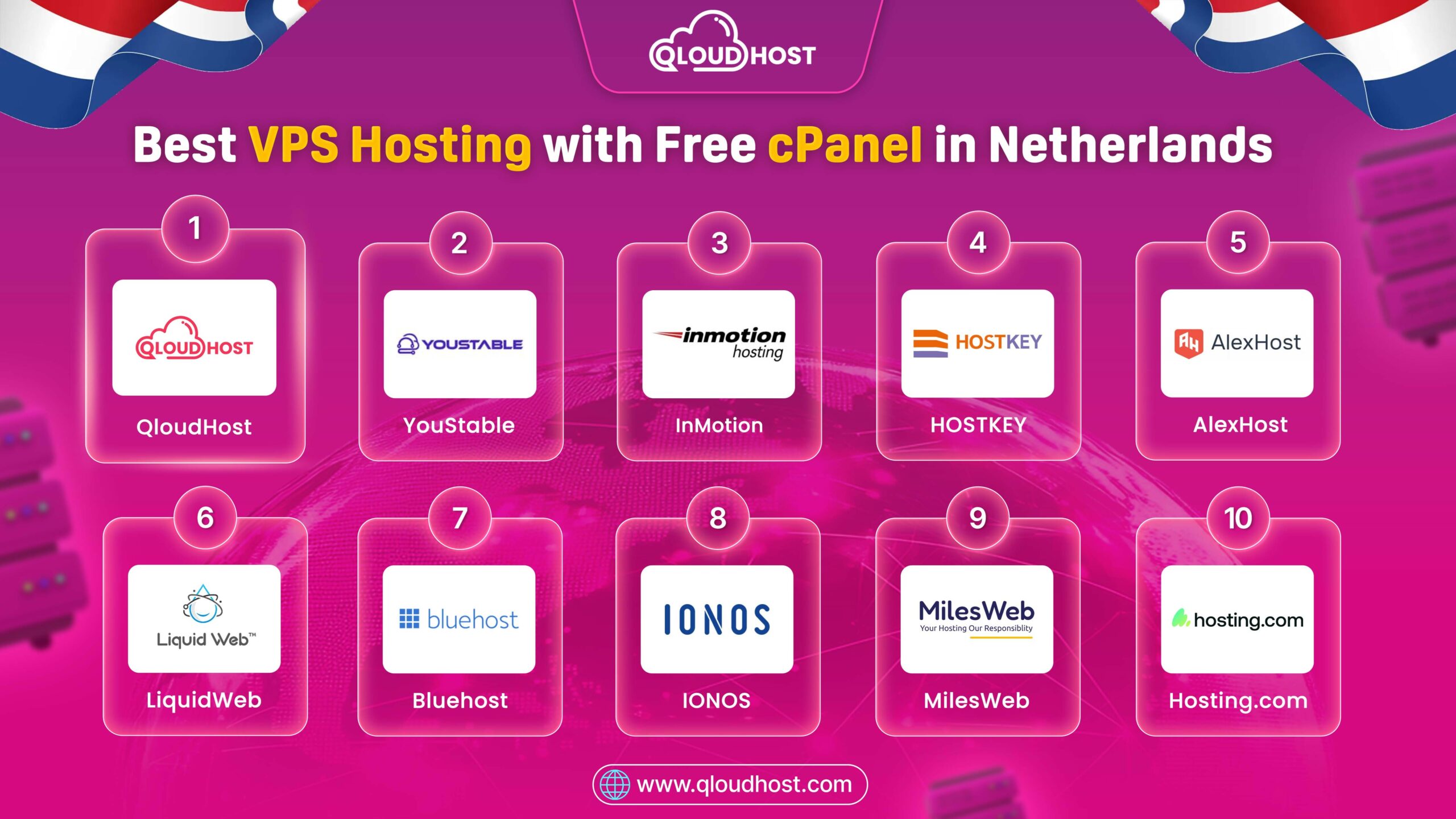Best VPS Hosting with Free cPanel in Netherlands