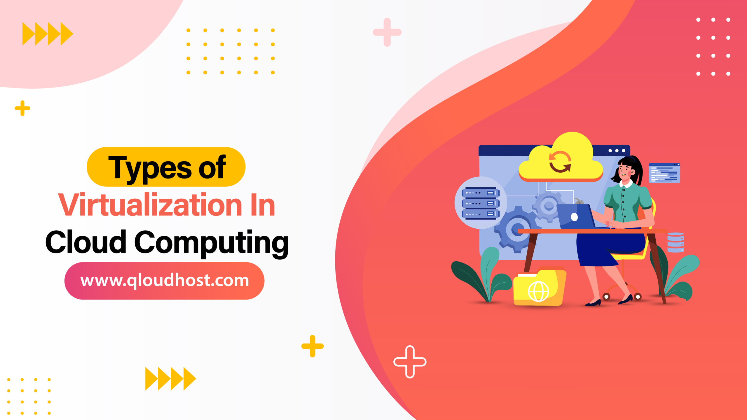 Types of Virtualization In Cloud Computing