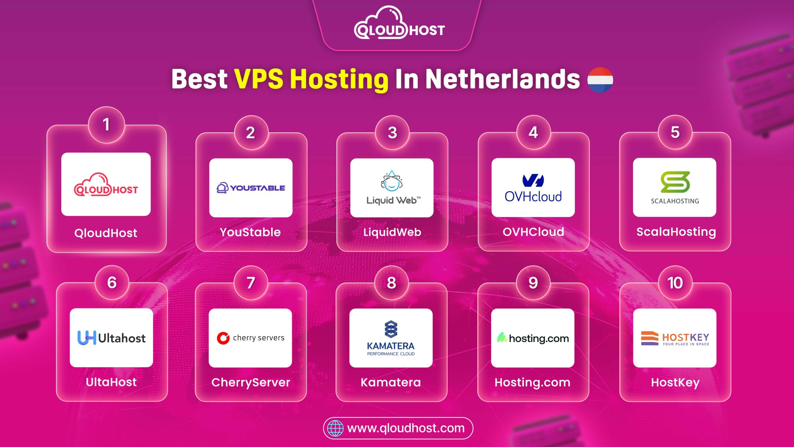 Best VPS Hosting In Netherlands