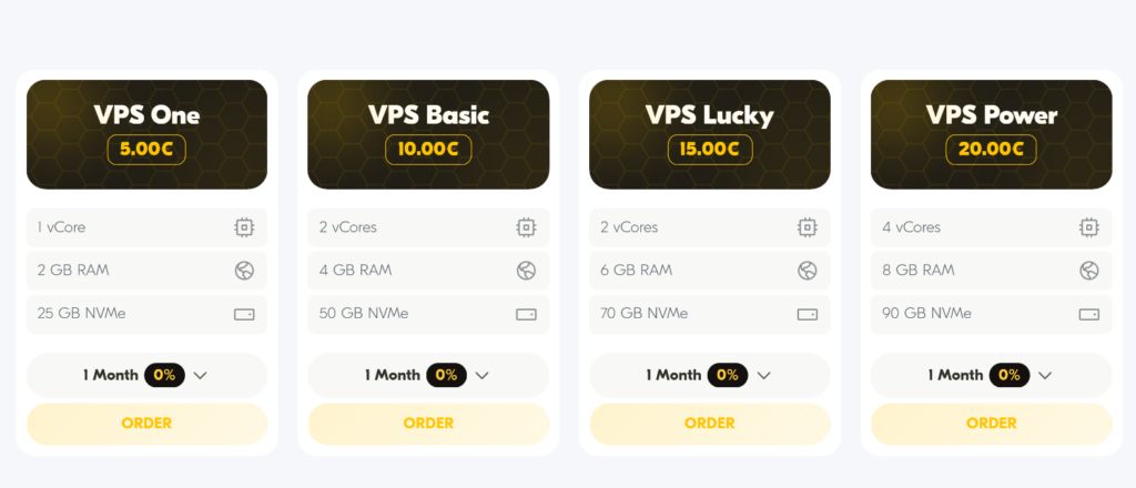 AVA Hosting Casino Hosting Plans