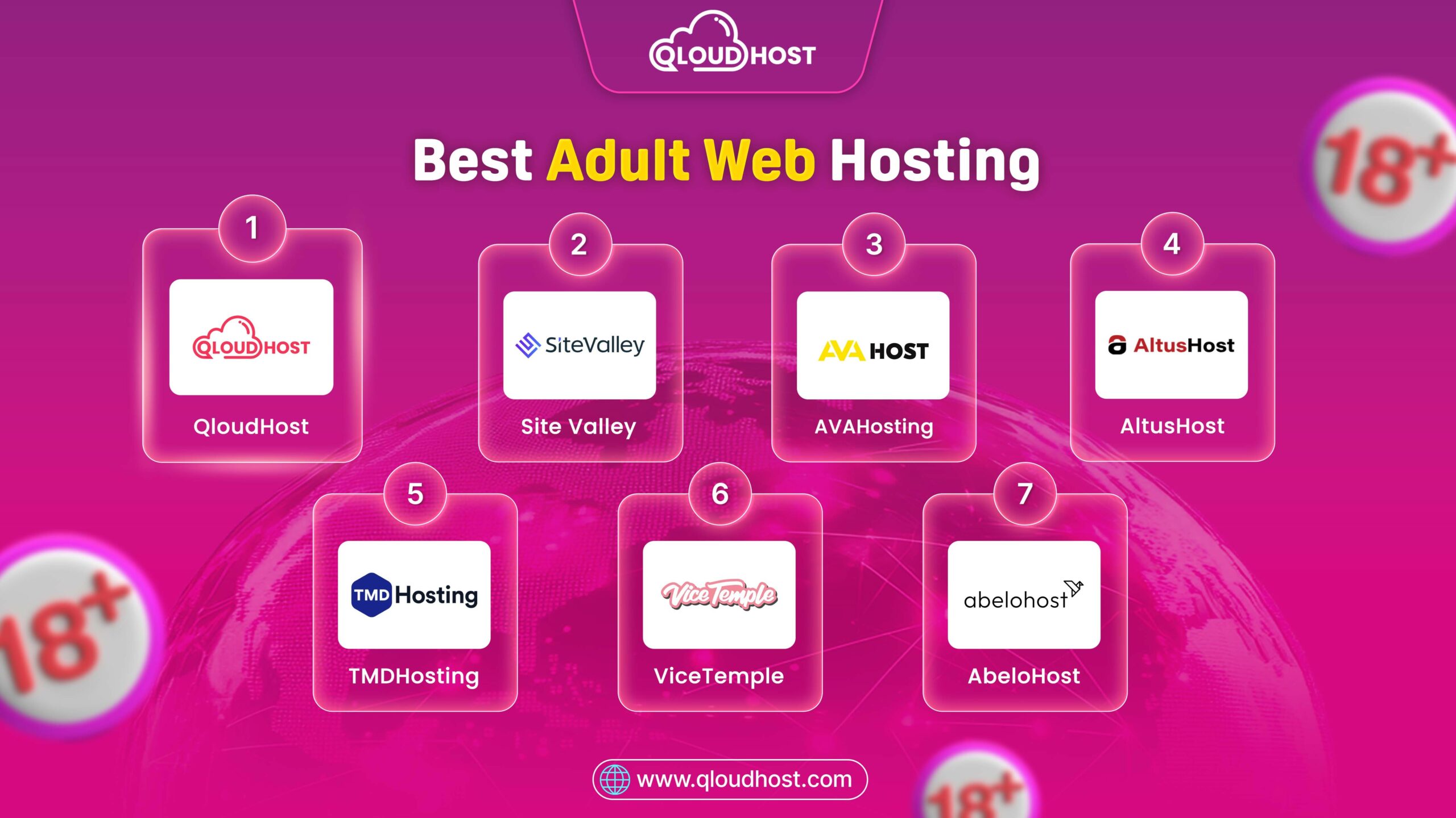 Best Adult Web Hosting