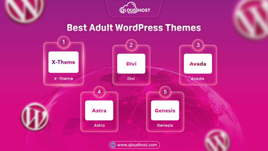 Best Adult WordPress Themes