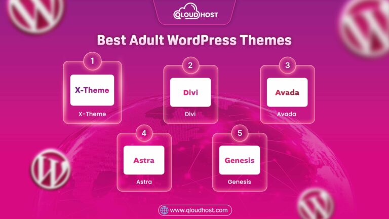 Best Adult WordPress Themes