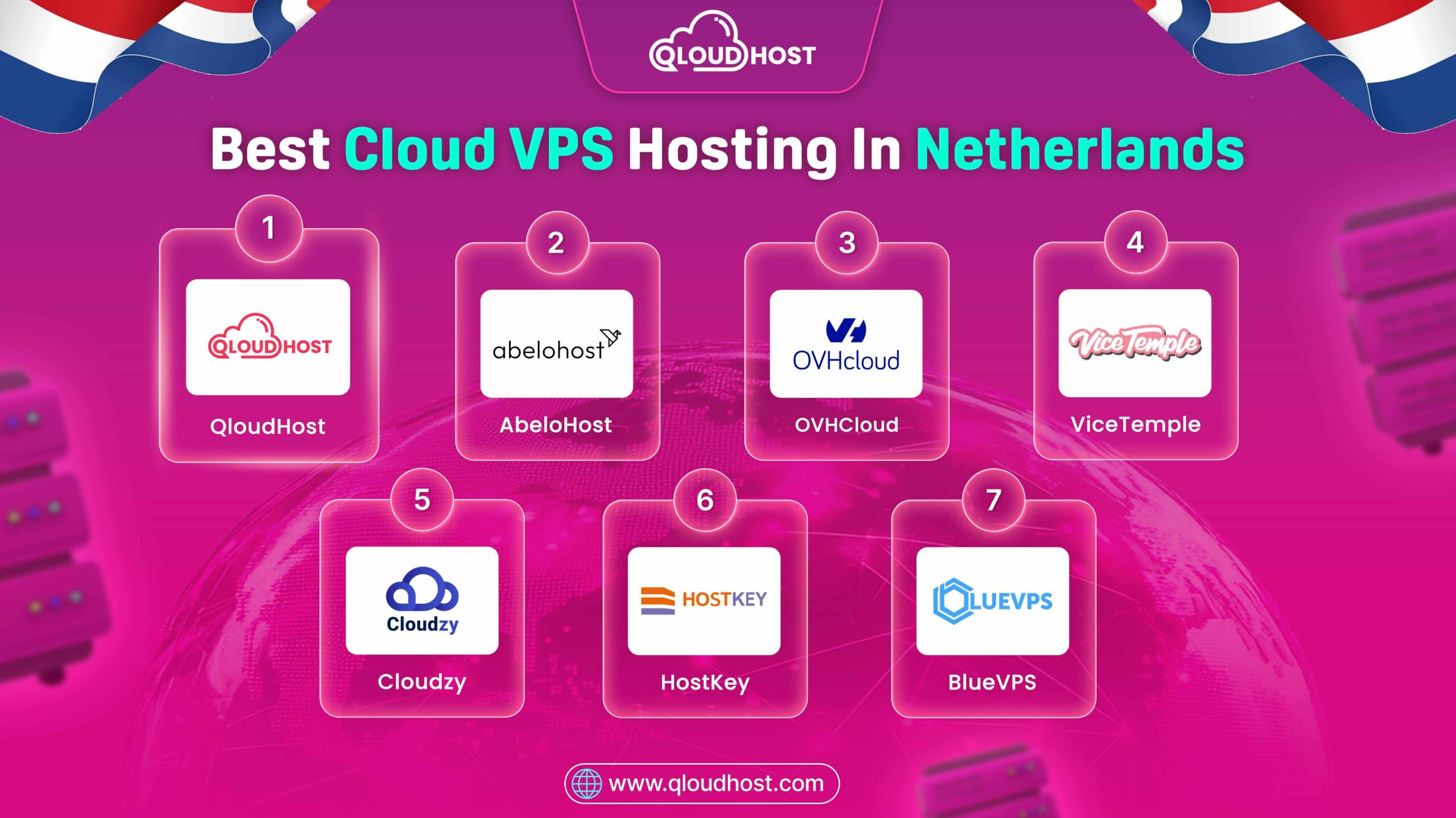 Best Cloud VPS Hosting In Netherlands