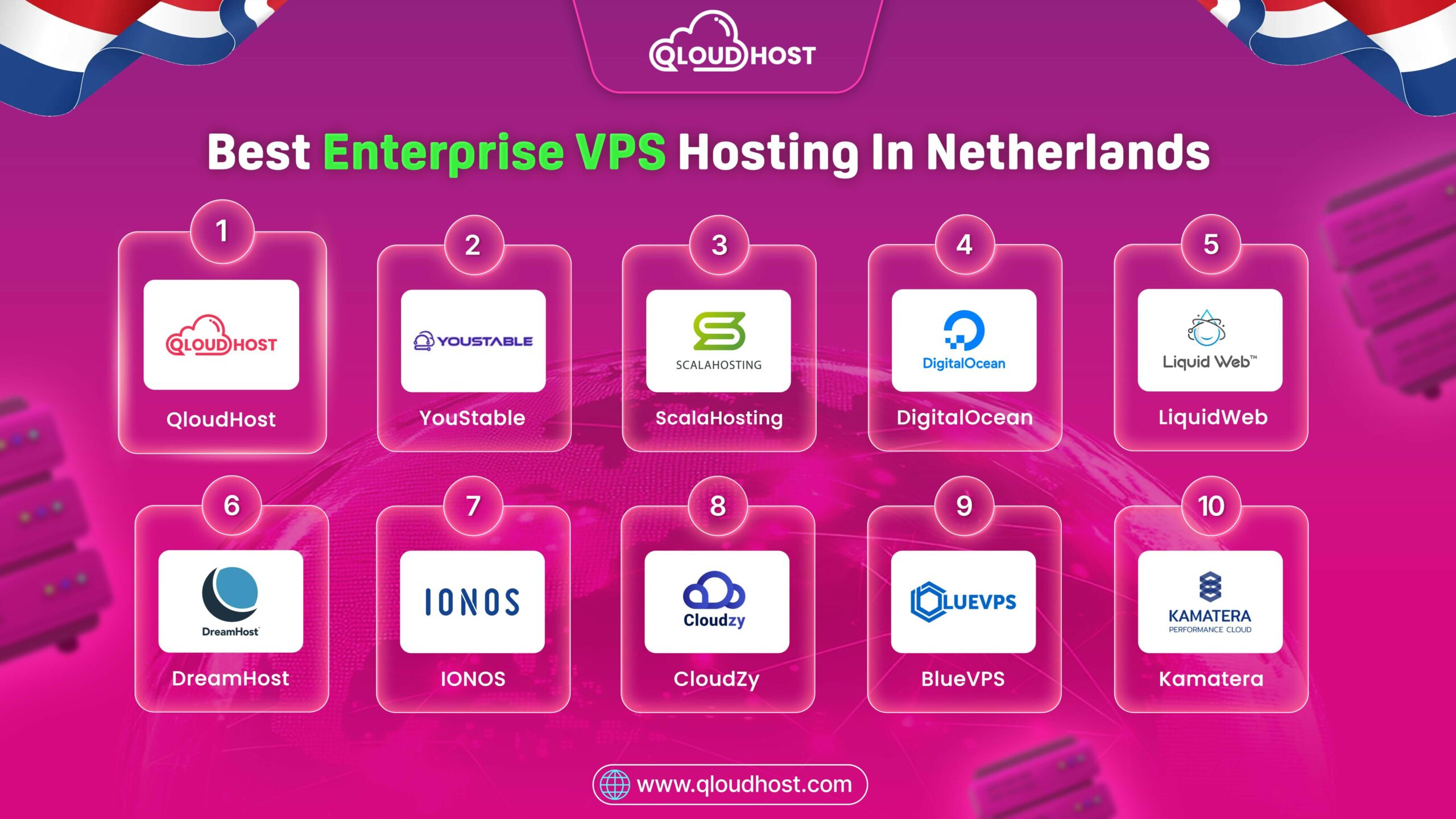 Best Enterprise VPS Hosting In Netherlands
