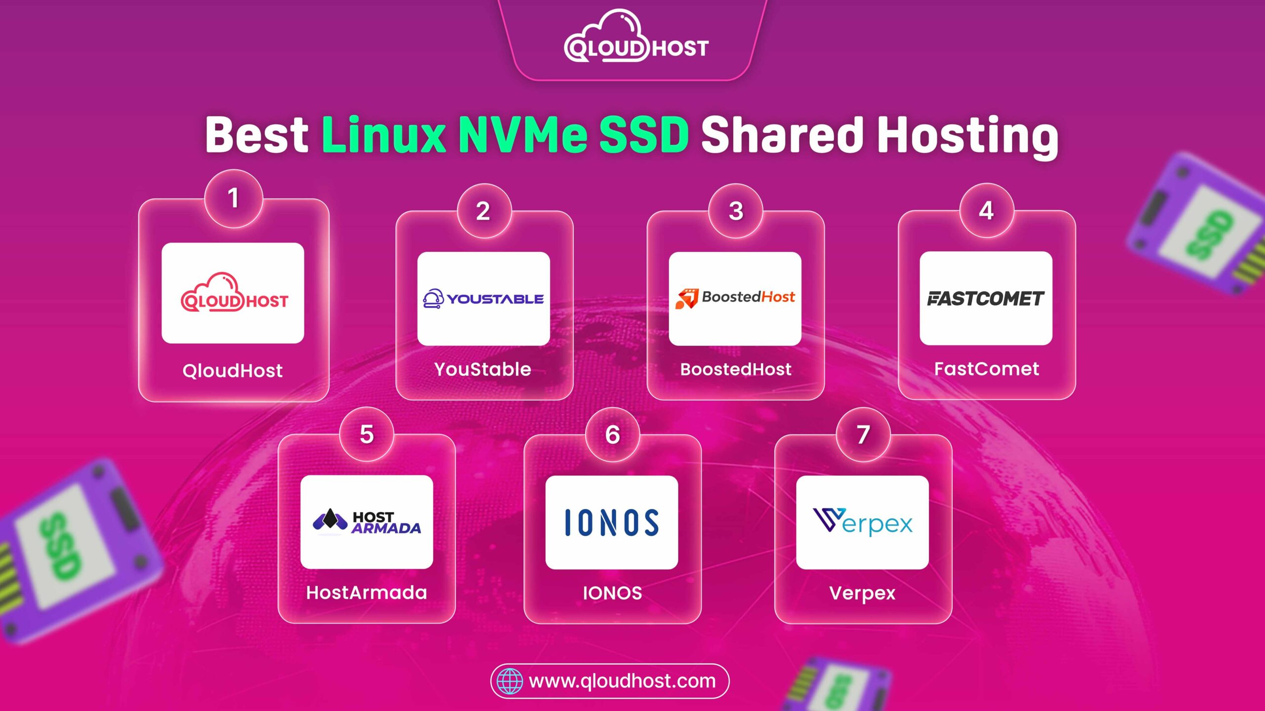 Best Linux NVMe SSD Shared Hosting