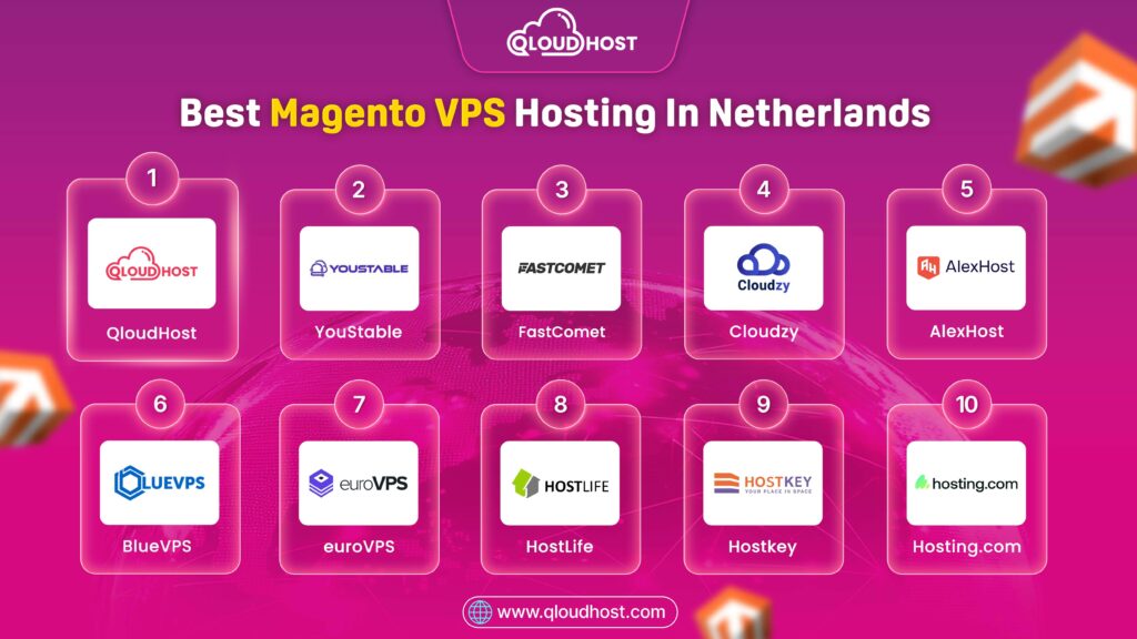 10 Best Magento VPS Hosting In Netherlands 2026 – Fast & Secure