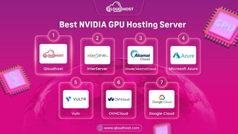 Best NVIDIA GPU Hosting Server