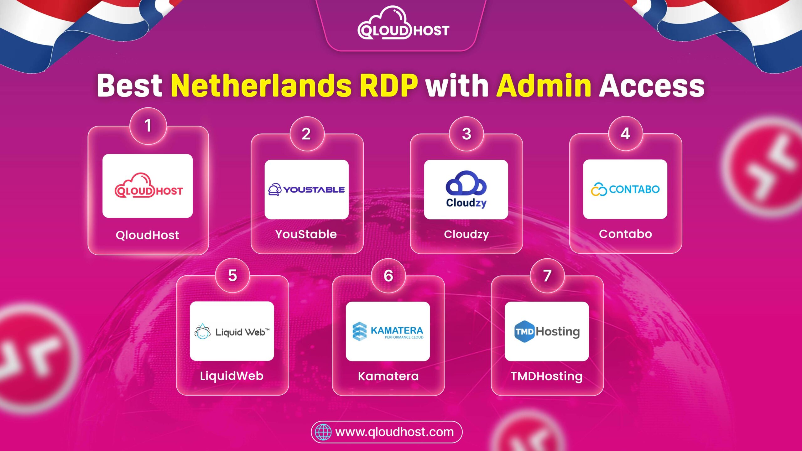 Best Netherlands RDP with Admin Access