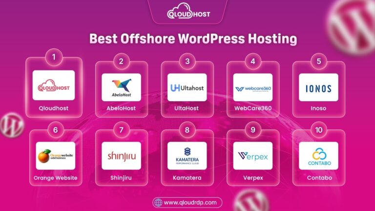 Best Offshore WordPress Hosting