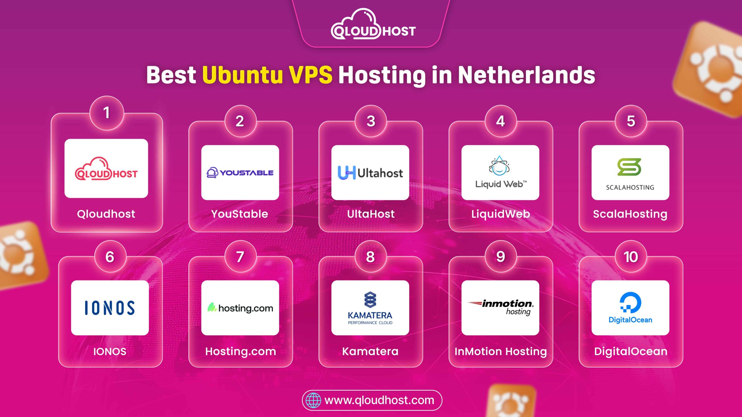 Best Ubuntu VPS Hosting in Netherlands