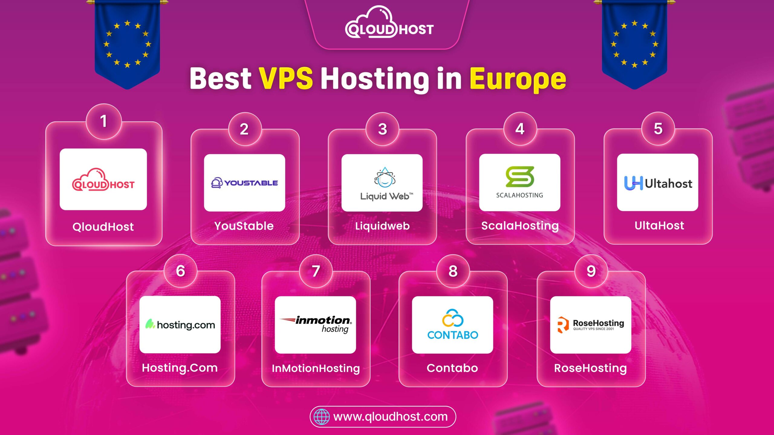 Best VPS Hosting in Europe