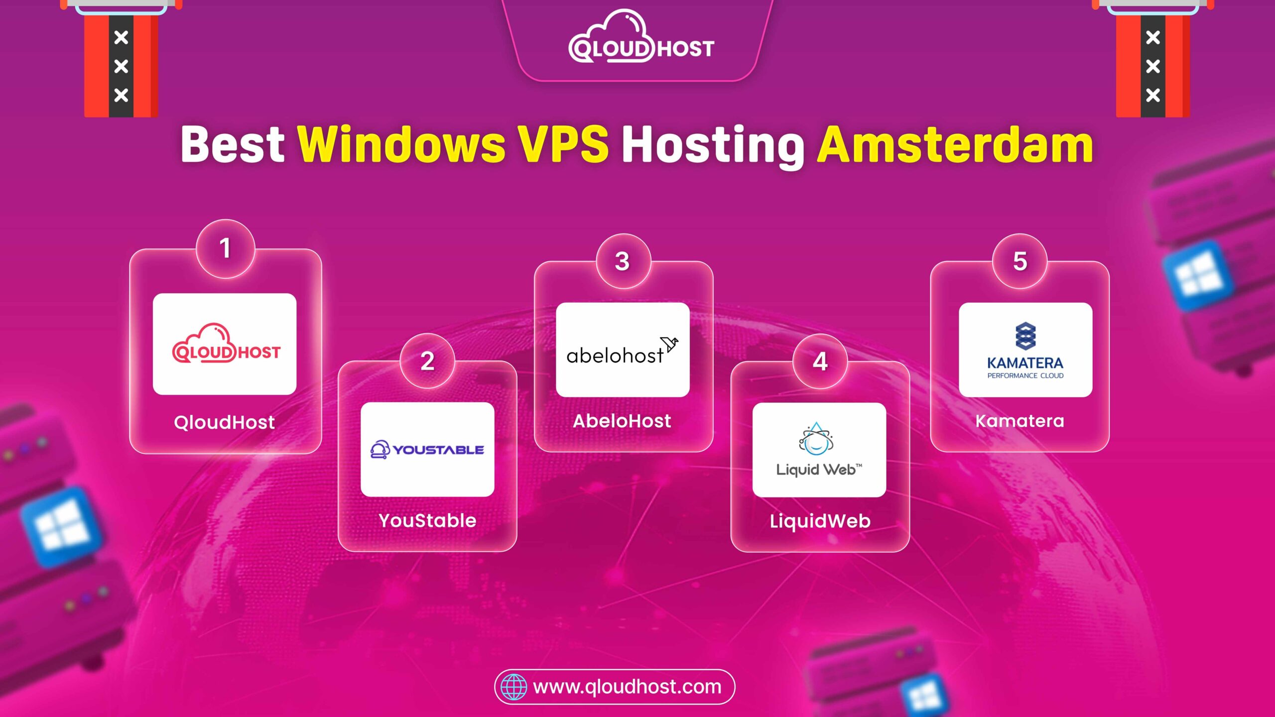 Best Windows VPS Hosting Amsterdam
