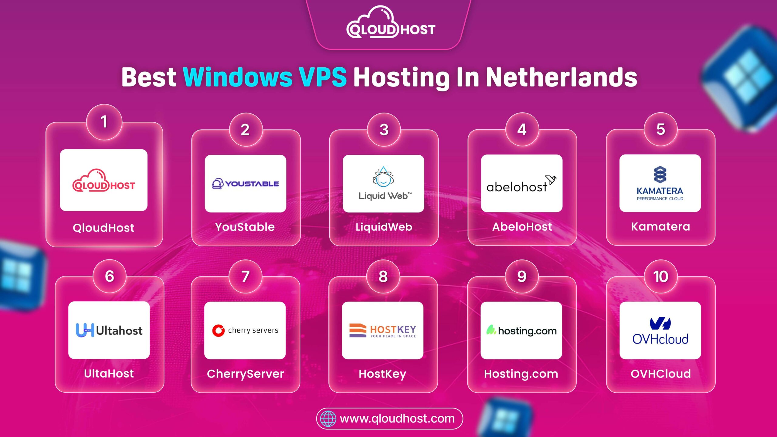 Best Windows VPS Hosting In Netherlands