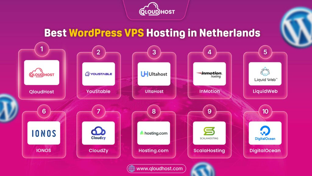 10 Best WordPress VPS Hosting in Netherlands 2026 – Select #1