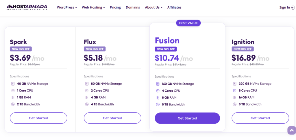HostArmada Price and Plan