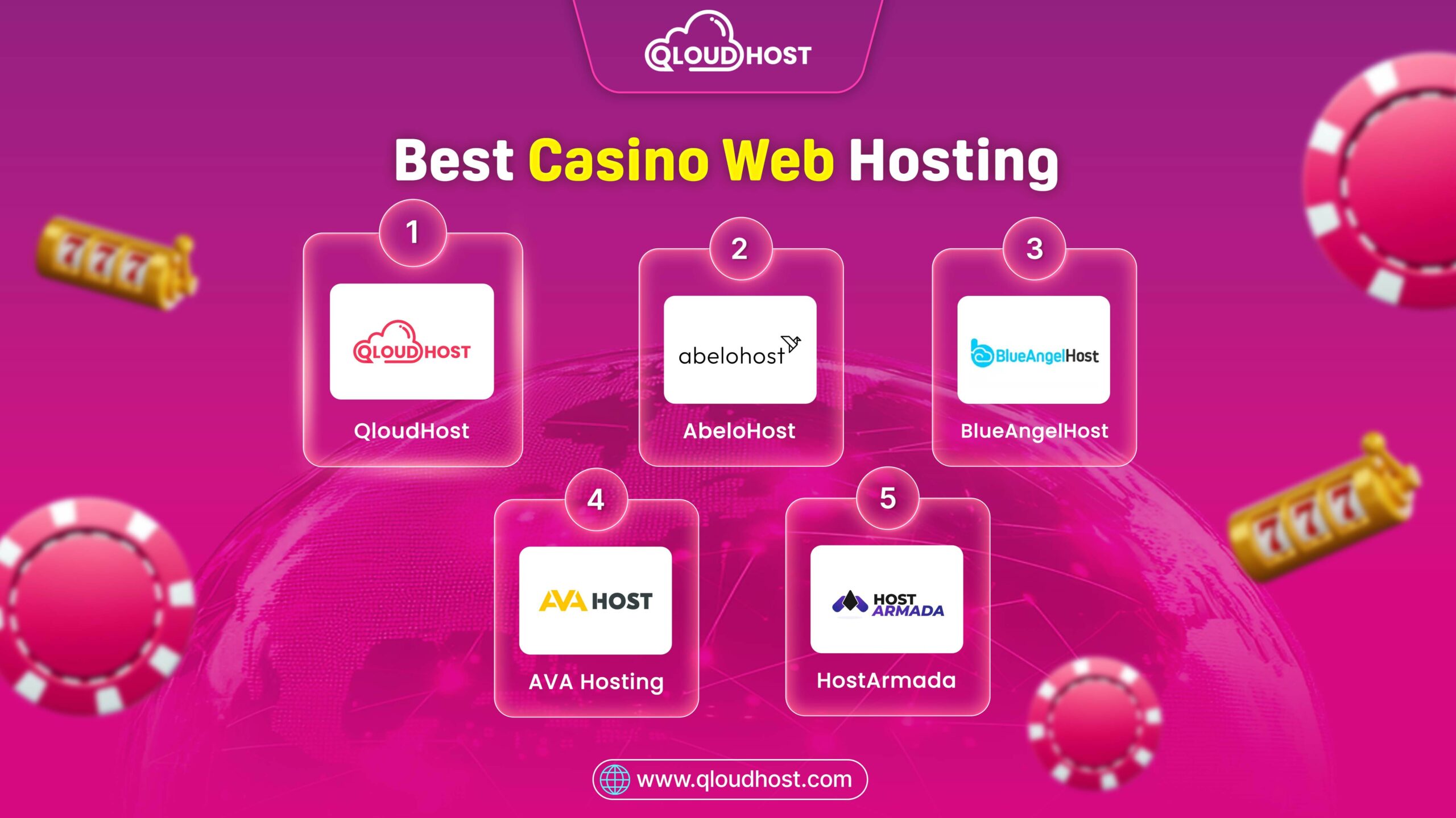 Best Casino Web Hosting