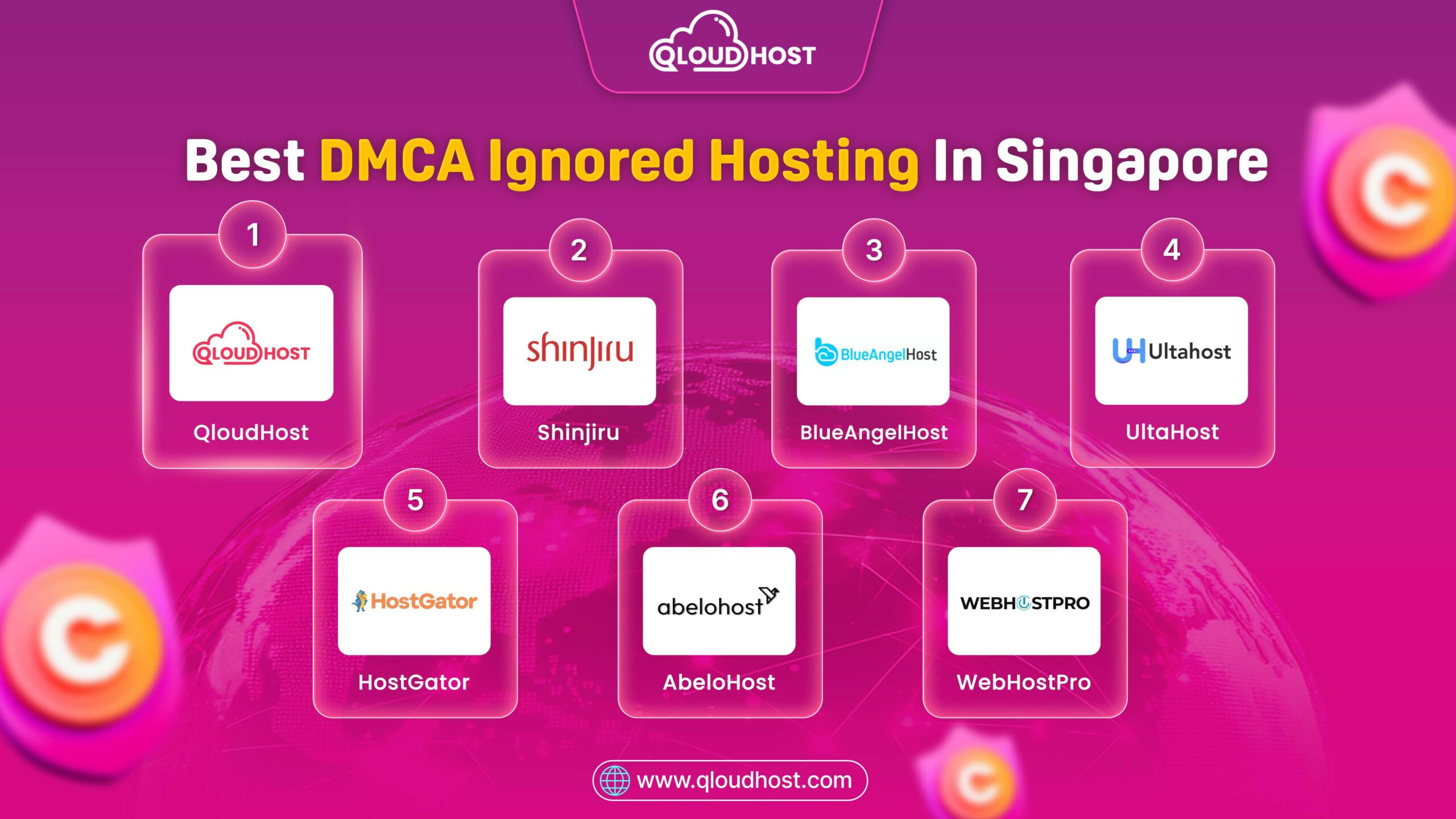 7 Best DMCA Ignored Hosting In Singapore – 2026