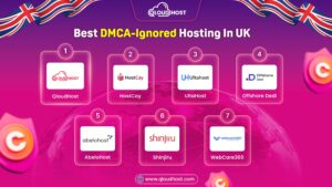 7 Best DMCA Ignored Hosting in UK 2026 – Tested & Reviewed