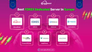 7 Best FOREX Dedicated Server In Europe 2026 – Top Picked