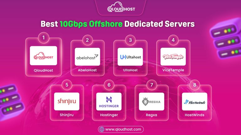 Best 10Gbps Offshore Dedicated Servers