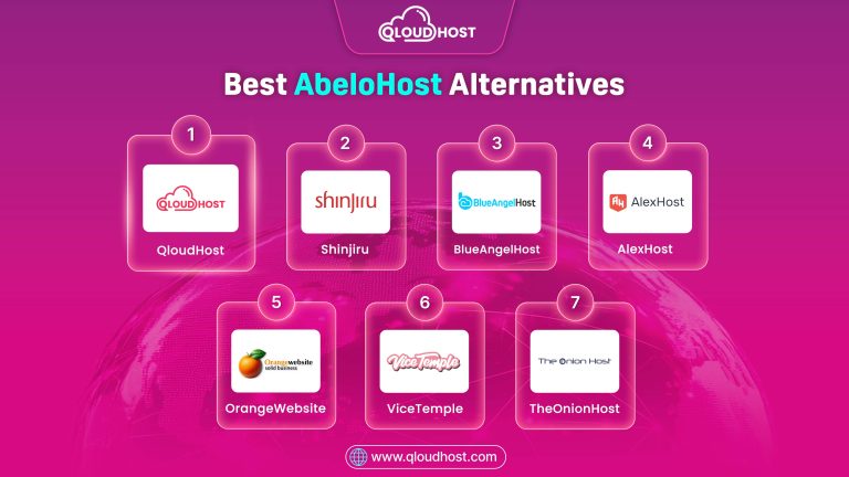 Best AbeloHost Alternatives