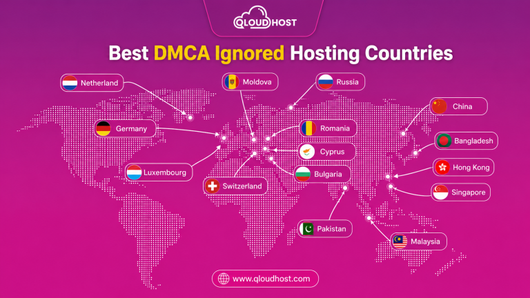 Best DMCA Ignored Hosting Countries