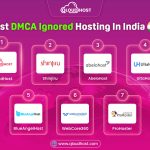 Best DMCA Ignored Hosting In India