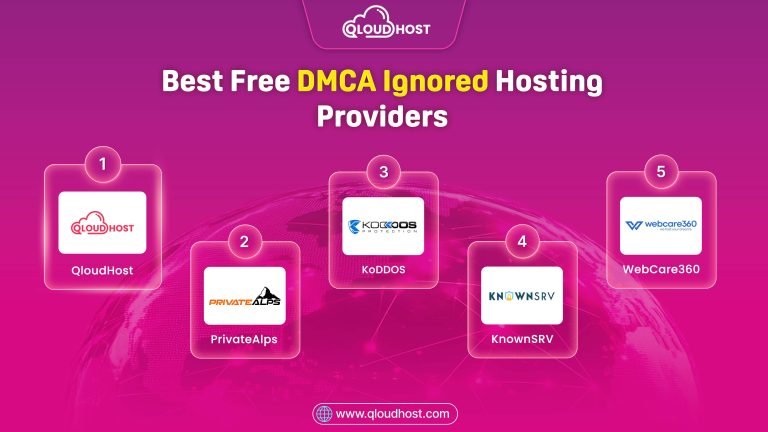 Best Free DMCA Ignored Hosting