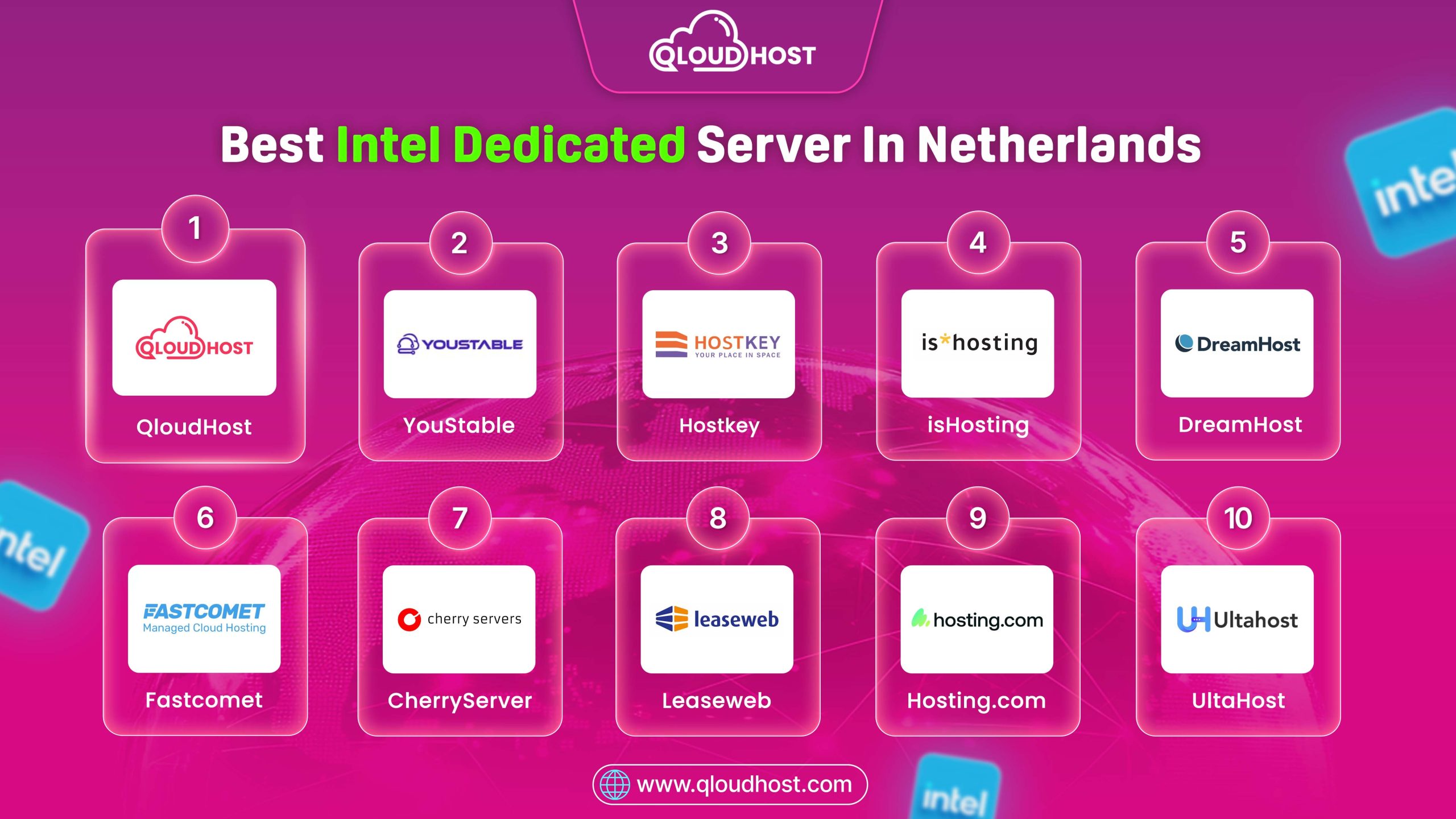 10 Best Intel Dedicated Server In Netherlands 2026 – (Tested)