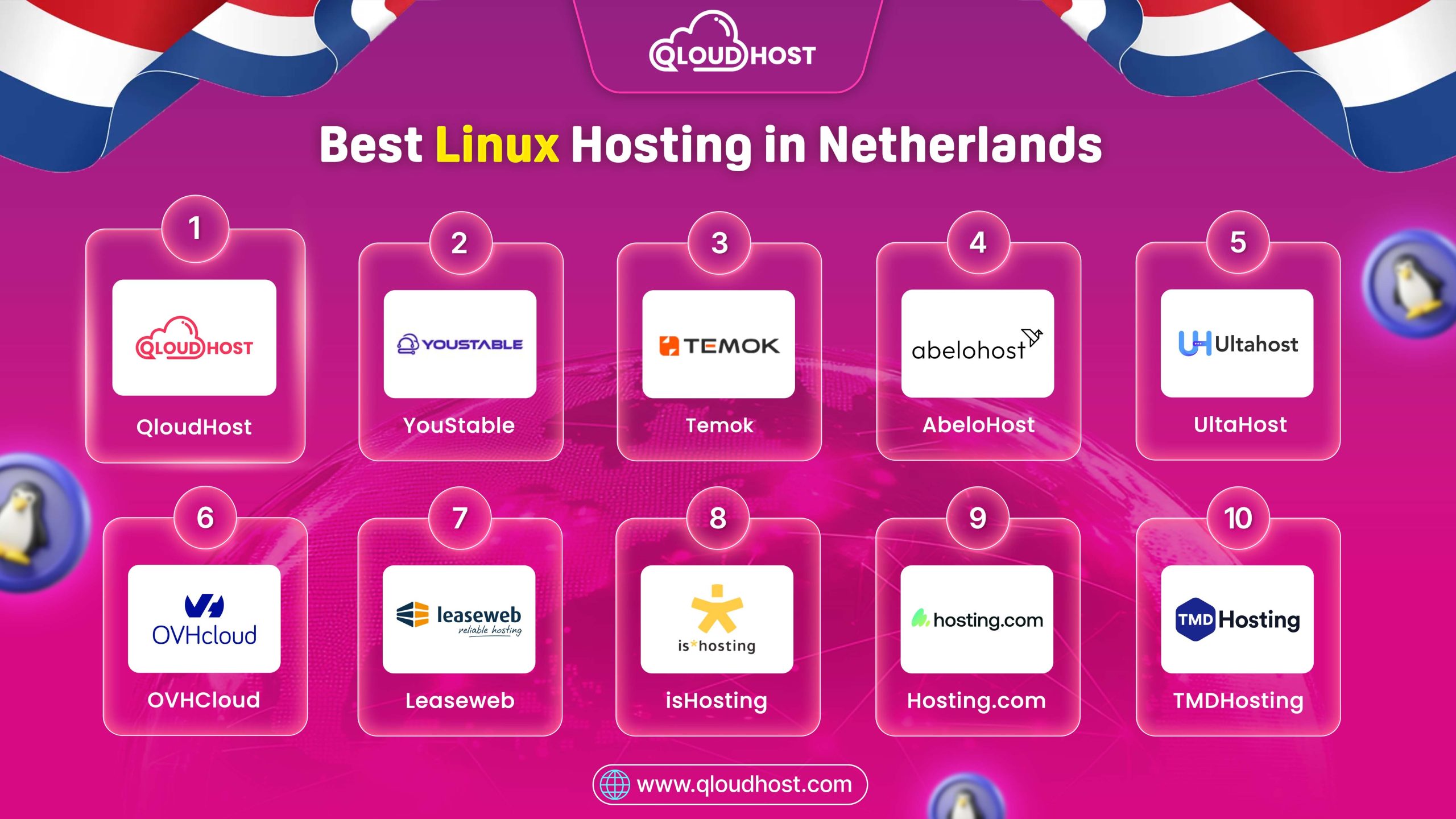 10 Best Linux Hosting in Netherlands 2026 – Fast & Affordable