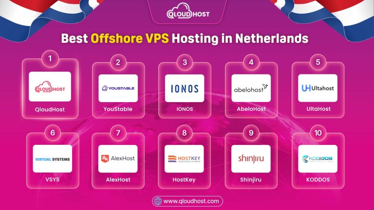 Best Offshore VPS Hosting in Netherlands