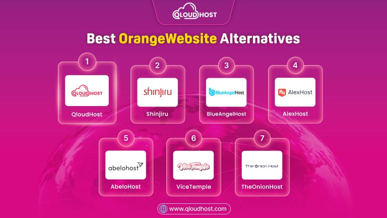 Best OrangeWebsite Alternatives