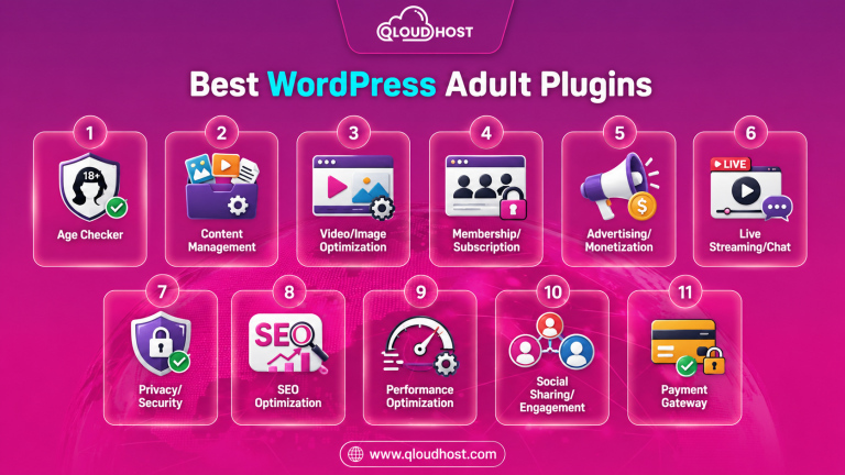 Best WordPress Adult Plugins